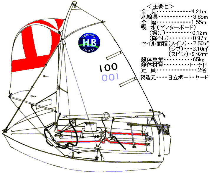 �n�~���O�E�o�[�h�P�S���~���C���X�g�Ǝ�v�ځE�C���[�W