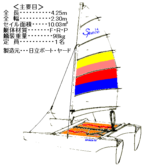 �X�y�[�X�P�S���~���C���X�g�Ǝ�v�ځE�C���[�W