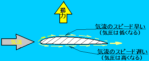 ���f��-�g�͐}�E�C���[�W