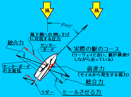 �N���[�Y�E�z�[���h_�Z�[�����O�E�C���[�W