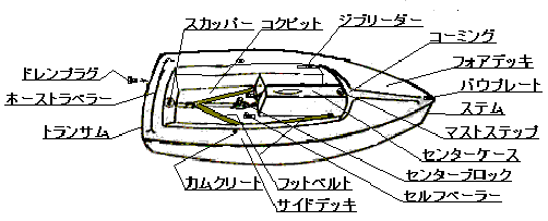 �����~�����i-�C���X�g