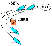 �I�[�o�[���b�v���̃}�[�N��q-�C���[�W